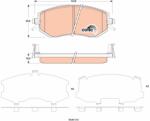 TRW Set placute frana TRW GDB3519 (GDB3519)
