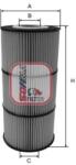 SOFIMA Filtru ulei SOFIMA S 5156 PE (S 5156 PE) - fixbox