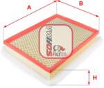 SOFIMA Filtru aer SOFIMA S 3259 A (S 3259 A) - fixbox