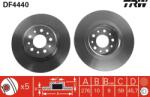 TRW Disc frana TRW DF4440 - fixbox