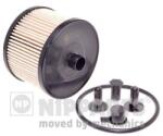 NIPPARTS Filtru combustibil NIPPARTS N1332106 - fixbox