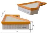MAHLE Filtru aer MAHLE LX 1213 (LX 1213) - fixbox