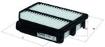 MAHLE Filtru aer MAHLE LX 2612 (LX 2612) - fixbox