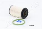 JAPANPARTS Filtru combustibil JAPANPARTS FC-ECO034 (FC-ECO034) - fixbox