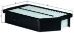 MAHLE Filtru aer MAHLE LX 2869 (LX 2869) - fixbox
