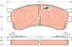 TRW Set placute frana TRW GDB3192 (GDB3192)