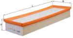 MAHLE Filtru aer MAHLE LX 997 (LX 997) - fixbox