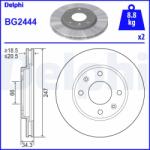 DELPHI Disc frana DELPHI BG2444 (BG2444) - fixbox