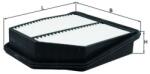 MAHLE Filtru aer MAHLE LX 4082 (LX 4082) - fixbox