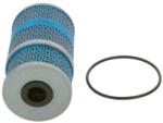 Bosch Filtru ulei BOSCH 1 457 429 274 (1 457 429 274) - fixbox