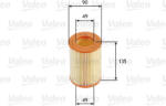 VALEO Filtru aer VALEO 585681 (585681) - fixbox
