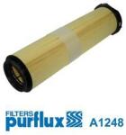 PURFLUX Filtru aer PURFLUX A1248 (A1248) - fixbox