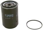 Bosch Filtru combustibil BOSCH F 026 402 025 - fixbox