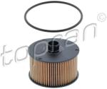 TOPRAN Filtru ulei TOPRAN 701 062 (701 062)