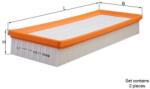 MAHLE Filtru aer MAHLE LX 804/S (LX 804/S) - fixbox