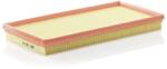 Mann-filter Filtru aer MANN-FILTER C 3594 (C 3594) - fixbox