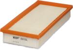 Hengst Filter Filtru aer HENGST FILTER E615L (E615L) - fixbox