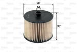 VALEO Filtru combustibil VALEO 587915 (587915) - fixbox