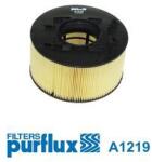 PURFLUX Filtru aer PURFLUX A1219 (A1219) - fixbox