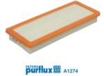 PURFLUX Filtru aer PURFLUX A1274 (A1274) - fixbox
