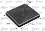 VALEO Filtru, aer habitaclu VALEO 715512 - fixbox