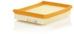 Mann-filter Filtru aer MANN-FILTER C 2129 (C 2129) - fixbox
