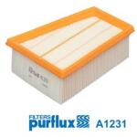 PURFLUX Filtru aer PURFLUX A1231 (A1231) - fixbox