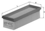 MAHLE Filtru aer MAHLE LX 788 (LX 788) - fixbox