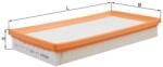MAHLE Filtru aer MAHLE LX 1455 (LX 1455) - fixbox