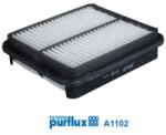 PURFLUX Filtru aer PURFLUX A1102 (A1102) - fixbox