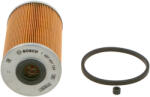 Bosch Filtru combustibil BOSCH 1 457 431 724 (1 457 431 724) - fixbox