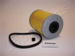 JAPANPARTS Filtru combustibil JAPANPARTS FC-ECO009 (FC-ECO009) - fixbox