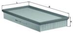 MAHLE Filtru aer MAHLE LX 2024 (LX 2024) - fixbox