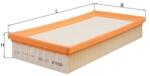 MAHLE Filtru aer MAHLE LX 756 (LX 756) - fixbox
