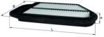 MAHLE Filtru aer MAHLE LX 3152 (LX 3152) - fixbox