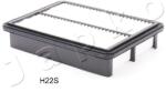 JAPKO Filtru aer JAPKO 20H22 (20H22) - fixbox