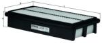 MAHLE Filtru aer MAHLE LX 2640 (LX 2640) - fixbox
