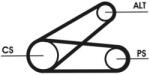 Continental Ctam Set curea transmisie cu caneluri CONTINENTAL CTAM 6PK873 ELAST T1 - fixbox