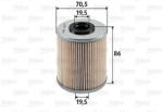 VALEO Filtru combustibil VALEO 587917 (587917) - fixbox