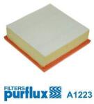PURFLUX Filtru aer PURFLUX A1223 (A1223) - fixbox