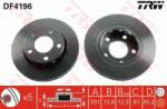 TRW Disc frana TRW DF4196 - fixbox