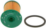 Bosch Filtru combustibil BOSCH 1 457 431 720 (1 457 431 720) - fixbox