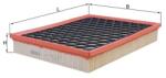MAHLE Filtru aer MAHLE LX 1294 (LX 1294) - fixbox