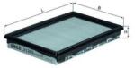 MAHLE Filtru aer MAHLE LX 1269 (LX 1269) - fixbox