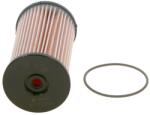Bosch Filtru combustibil BOSCH 1 457 070 008 (1 457 070 008) - fixbox