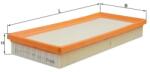 MAHLE Filtru aer MAHLE LX 854 (LX 854) - fixbox