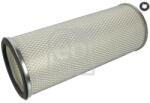 Febi Bilstein Filtru aer FEBI BILSTEIN 106088 (106088) - fixbox
