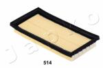 JAPKO Filtru aer JAPKO 20514 (20514) - fixbox