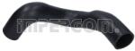 Original Imperium Furtun radiator ORIGINAL IMPERIUM 222429 - fixbox