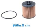 PURFLUX Filtru ulei PURFLUX L353 (L353) - fixbox